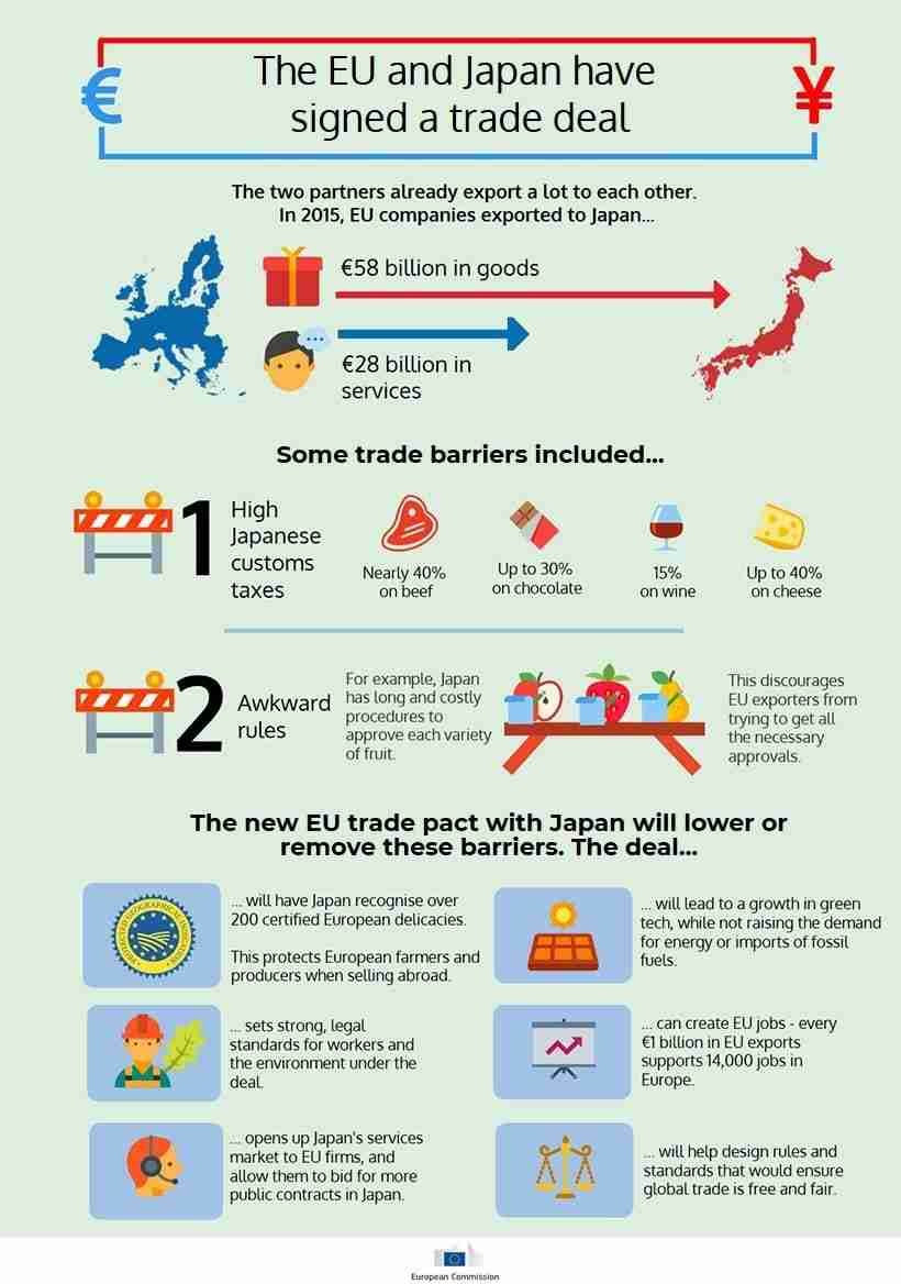 eu-japan-infographic